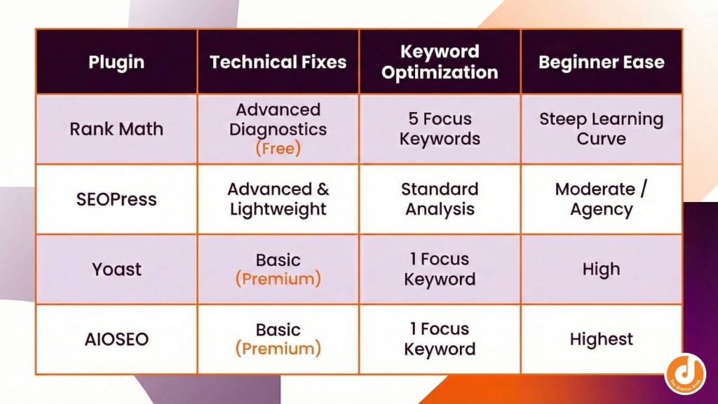 69498d3bb0b5a66cf4168970 SEO20Value20Graphic20285292028129