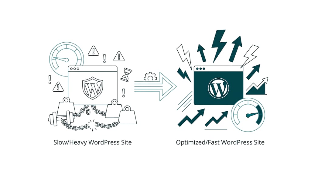 WordPress20Site