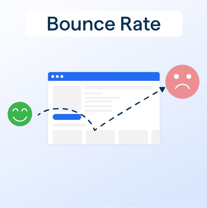 نرخ پرش یا Bounce Rate چیست؟